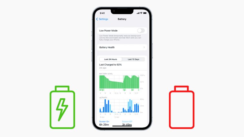 iPhone'da bu ayar batarya ömrünü uzatıyor! Wi-Fi yardımı nasıl kapatılır