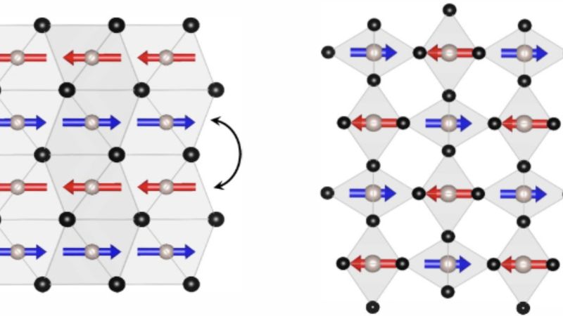 Fizikçiler, üçüncü bir manyetizma türünün varlığını doğruladı: Peki bu ne anlama geliyor