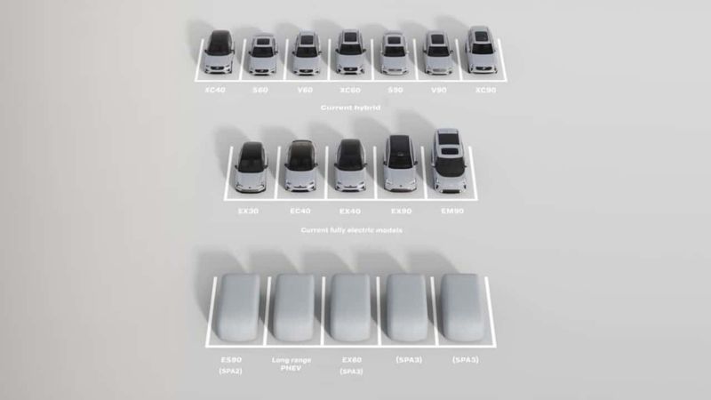 Volvo duyurdu: Şarj edilebilir yeni modeller yolda