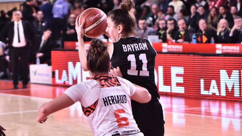 Beşiktaş Kadın Basketbol Takımı, EuroCup'a veda etti