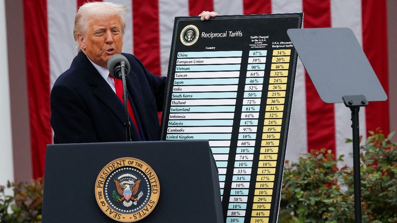 Donald Trump yeni vergi kararnamesini duyurdu