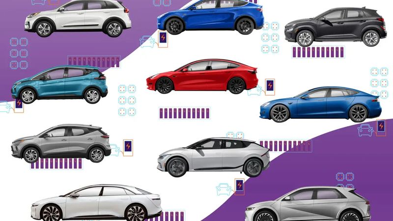 Türkiye'deki elektrikli araç sürücüleri 40 yaşın altında