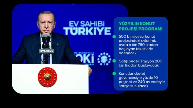 TOKİ 500 bin konut başvuru tarihi 2025: İşte ev fiyatı ve taksit tutarı...