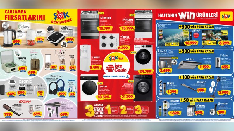 Retro severlere müjde: ŞOK’a pikap hoparlör geliyor… İşte fiyatı