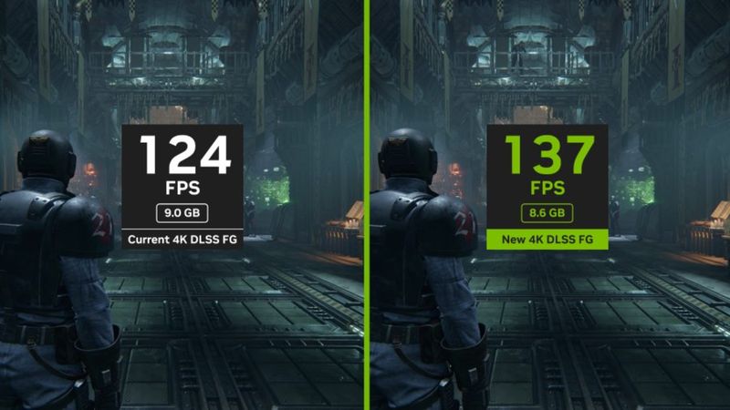 NVIDIA DLSS 4.0 desteği kazanan yeni oyunlar belli oldu