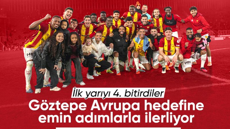 Göztepe, Avrupa hedefine emin adımlarla yürüyor