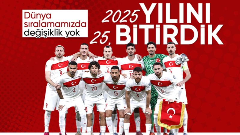 A Milli Futbol Takımı, dünya klasmanında 25. sıradaki yerini korudu