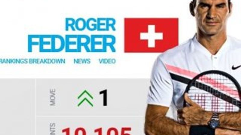Federer yıllara meydan okuyor