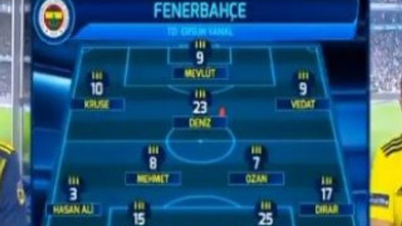 Onyekuru'nun golünde FB TV spikerleri