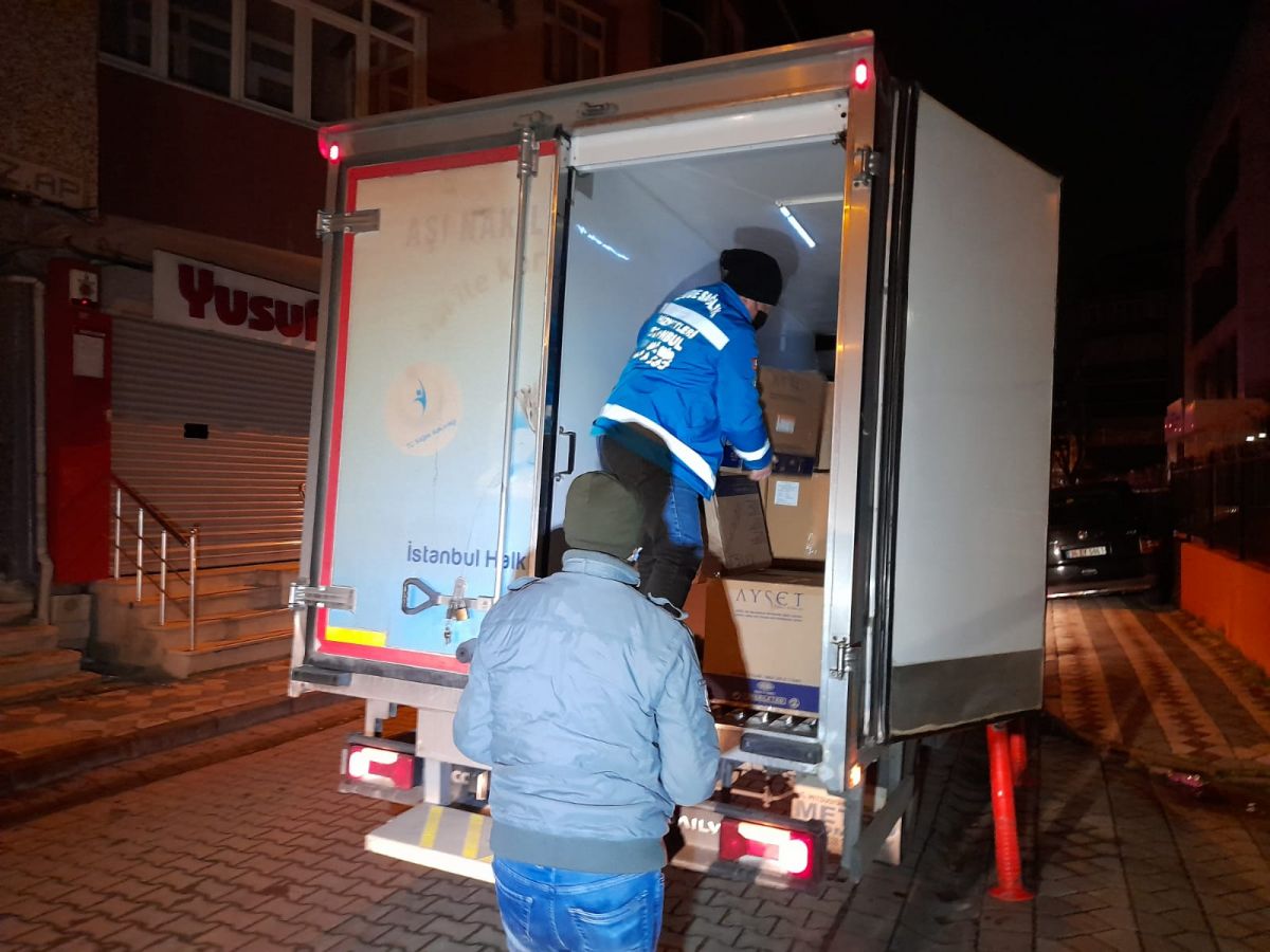 Vaccine distribution to hospitals in Istanbul #9