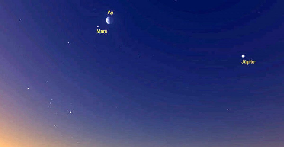 2022 nin son gecesinde 7 gezegen aynı anda görülebilecek #5