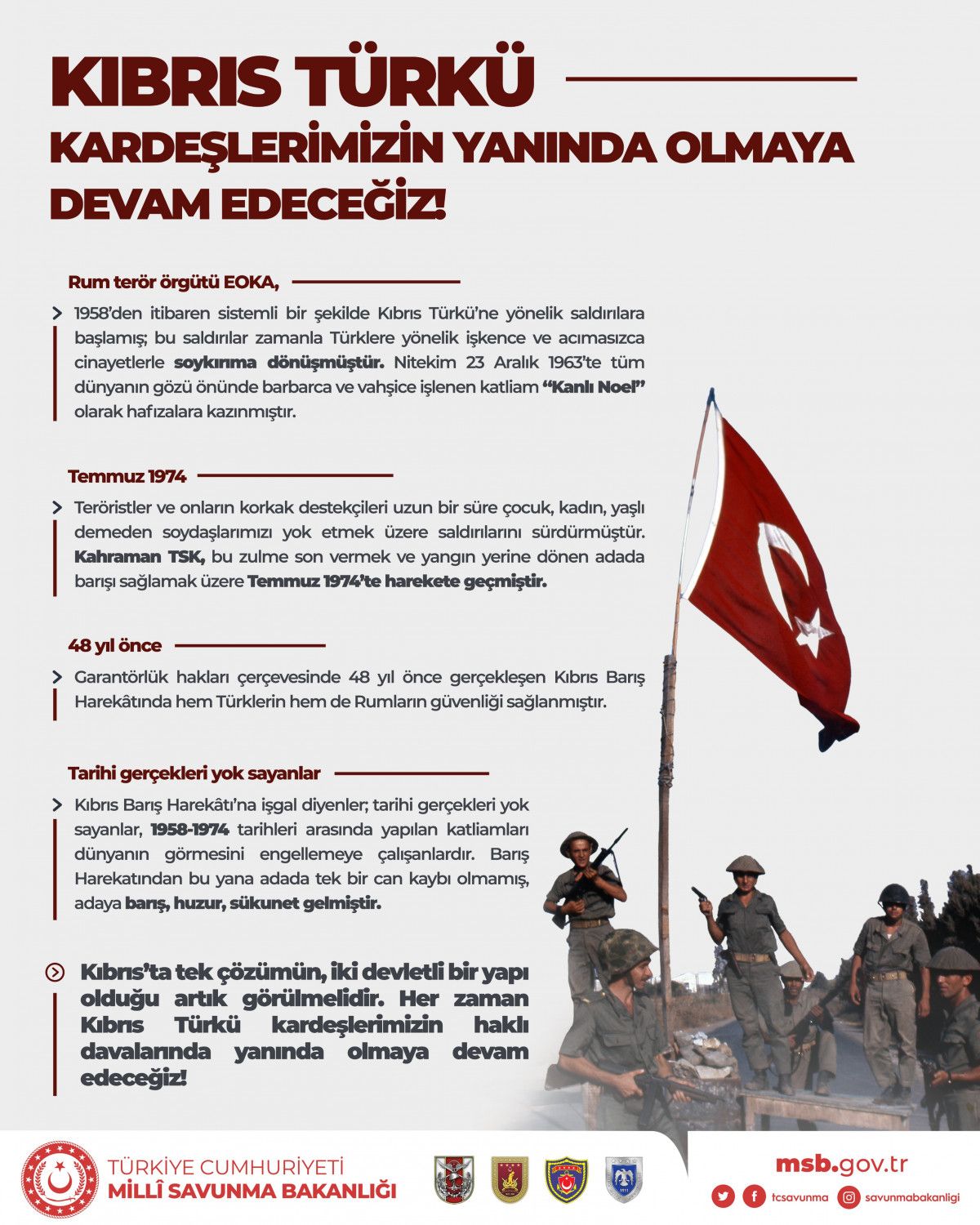 MSB: Kıbrıs Türkü kardeşlerimizin yanında olmaya devam edeceğiz #1