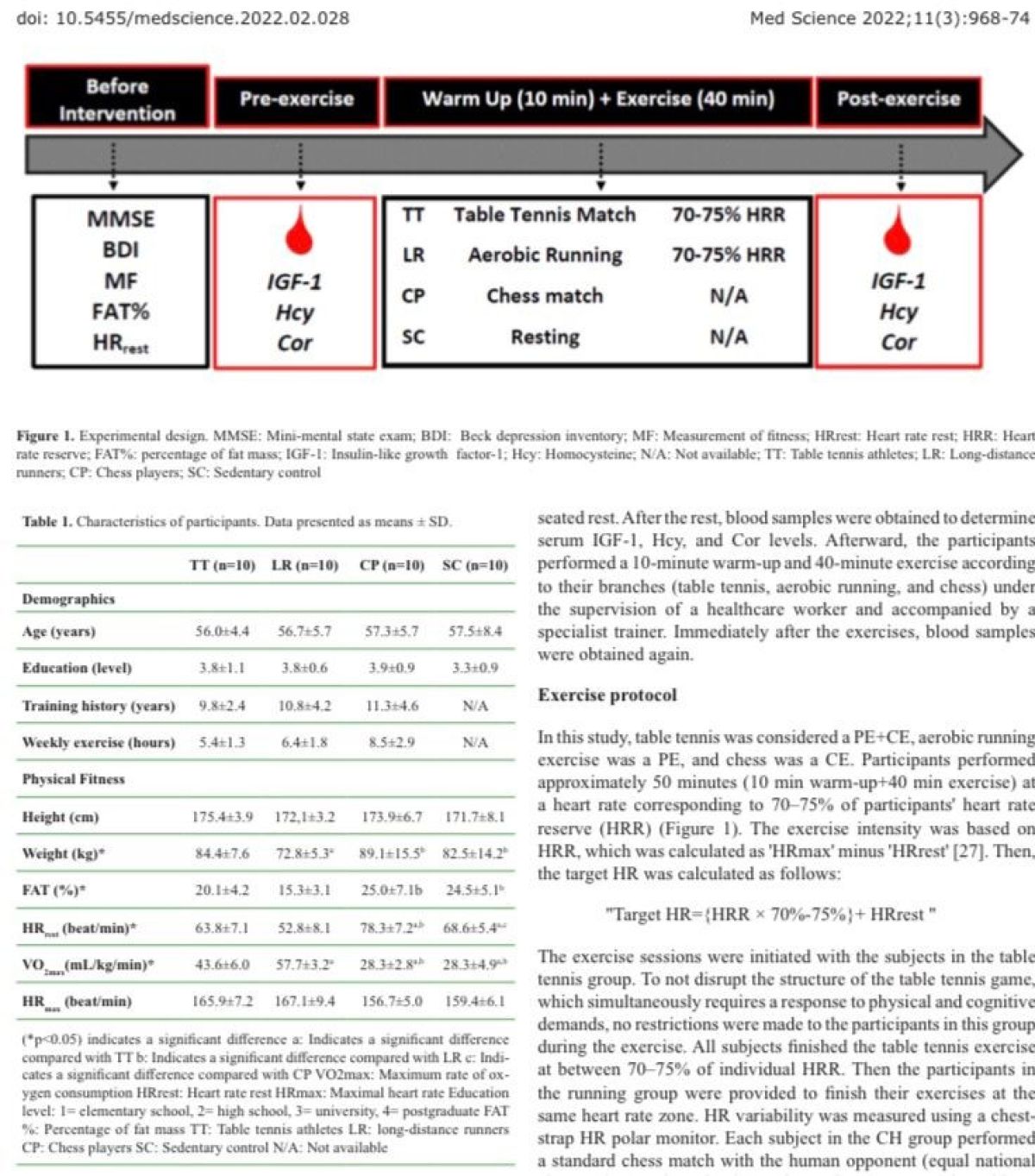 Bu ikilinin aynı yaşta olduğuna kimse inanmıyor #3
