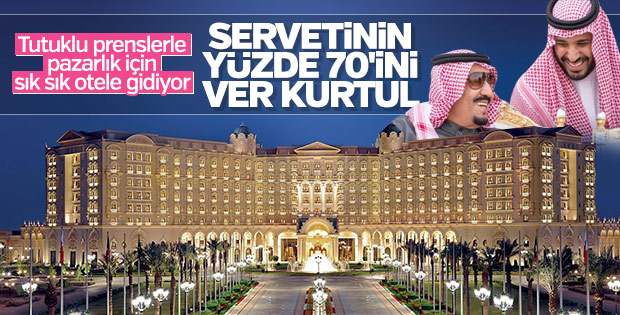 Tutuklu Suudi prensler İsrail'i ihya edecek