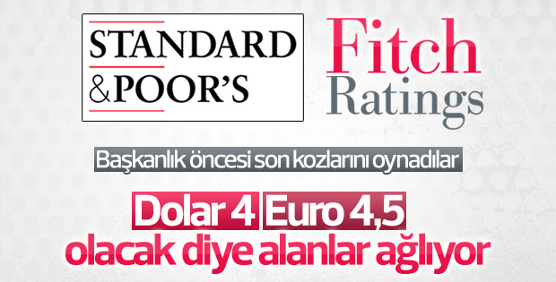 Fitch ve S&P'nin not düşürmesi, doları etkilemedi