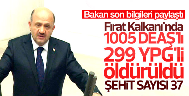 Milli Savunma Bakanı'ndan Fırat Kalkanı açıklaması