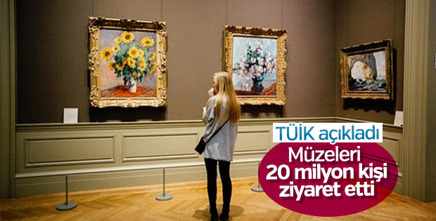 Müze ve ören yerlerini 20 milyon kişi ziyaret etti