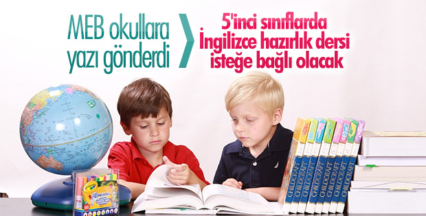 İngilizce hazırlık dersi okullara ve velilere bağlı