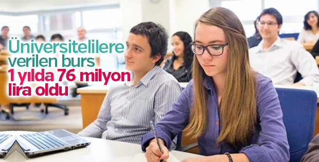 Üniversitelilere 76 milyon TL burs verildi