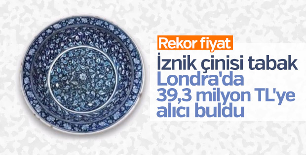 İznik çinisi tabak Londra’da rekor fiyata satıldı