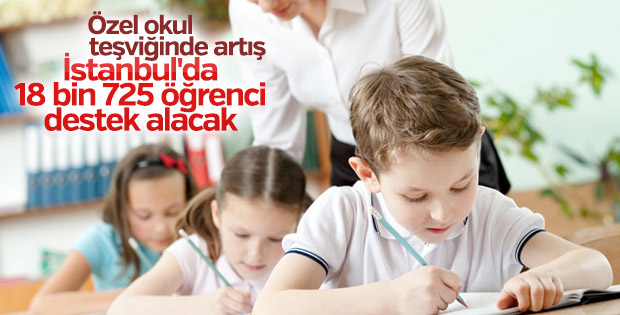 İstanbul'da 18 bin 725 öğrenci özel okul teşviği alacak