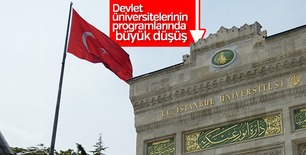 Devlet üniversitelerinde 80 bölüm sıfır çekti