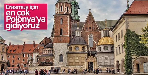 Türklerin Erasmus'ta tercihi Polonya