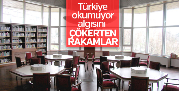 Türkiye'nin kütüphane istatistikleri arttı