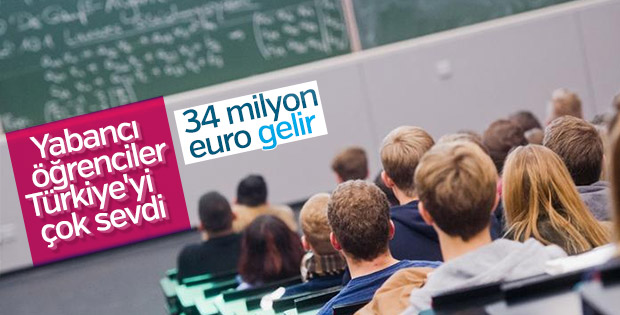 Yabancı öğrenciler Türkiye'ye 34 milyon euro kazandırdı