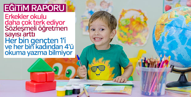 332 bin 956 çocuk eğitime açıköğretimden devam ediyor