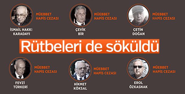 28 Şubat davasında askerlerin rütbeleri söküldü