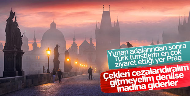 Çekya, terörizmi desteklemiyormuş