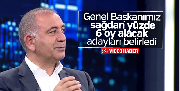 Gürsel Tekin, CHP'nin aday profilini açıkladı