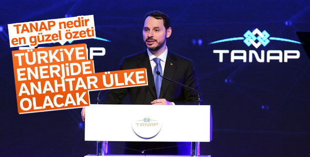TANAP hizmete açıldı