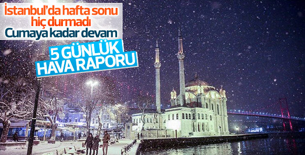 5 günlük hava durumu raporu