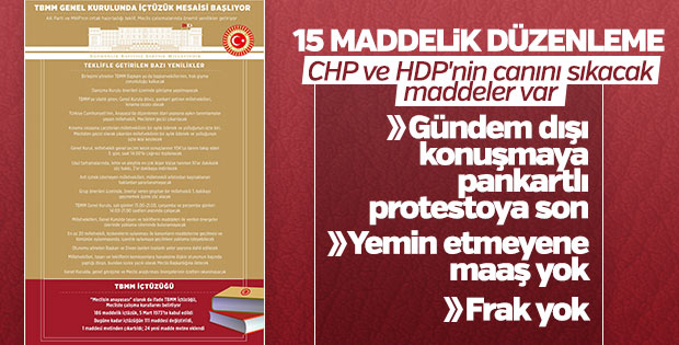 TBMM Genel Kurulu'nda İçtüzük mesaisi