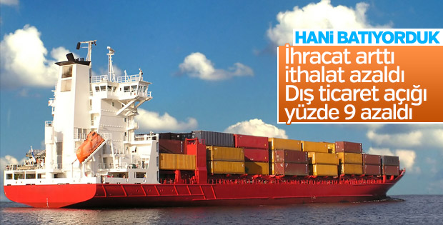 İhracat arttı, dış ticaret açığı azaldı