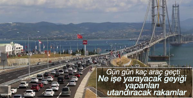 Osmangazi Köprüsü'nden 5 günde 400 bin araç geçti