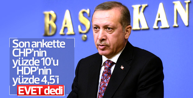 Genar'ın referandum anketi