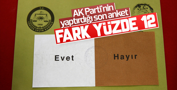 Abdülkadir Selvi'ye göre AK Parti'nin elindeki anket