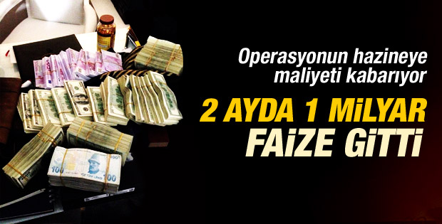 17 Aralık'tan bu yana Hazine'nin kaybı 1 milyar lira oldu