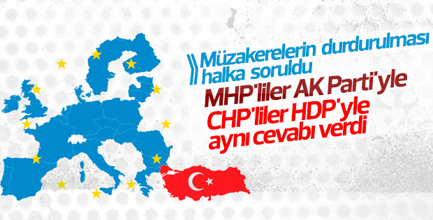 Andy-Ar, AB ile müzakerelerin durdurulmasını halka sordu