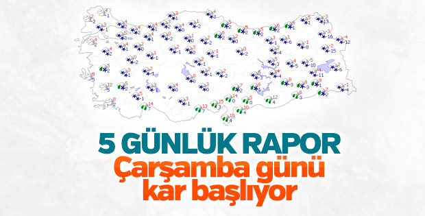 İstanbul'a kar geri dönüyor