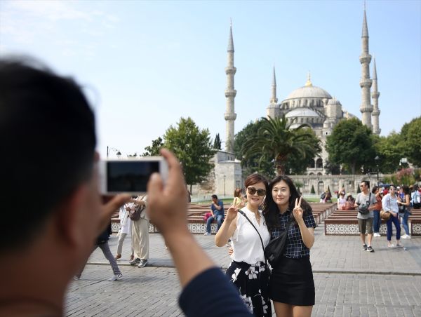 Türkiye'ye gelen turist sayısı