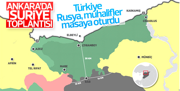 Ankara'da Suriye toplantısı