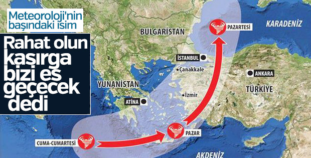 Tropik fırtına yön değiştirdi