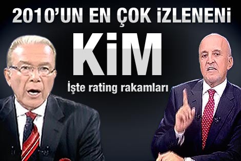 2010'un en çok izlenen haber bülteni