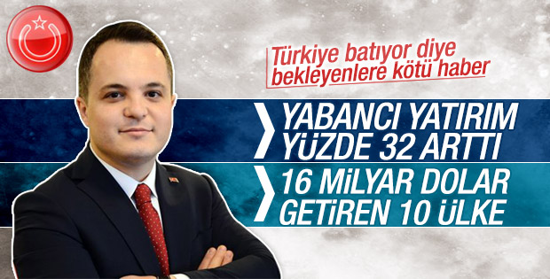 Türkiye'ye 2015'te 16 milyar dolar yabancı yatırım geldi