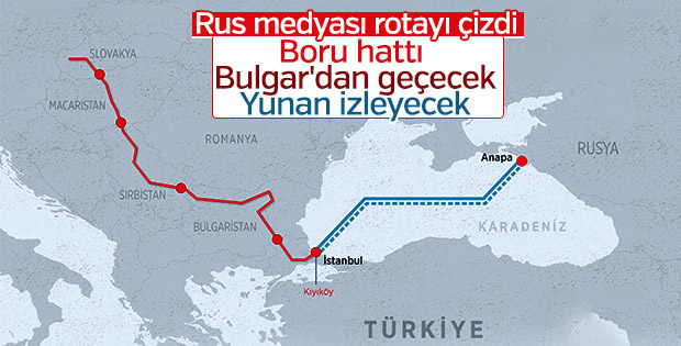 Rus medyası: Türk Akım'da Avrupa için rota belli oldu