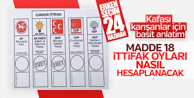 Erken seçimde ittifak oyları nasıl hesaplanacak